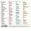 Techno Anthology (4CD-SET)