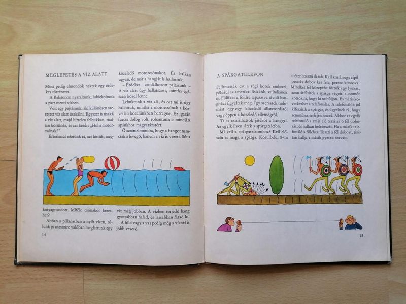 Berkes Péter:  Hangország