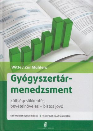 Patikamenedzsment