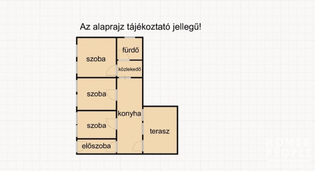 Családi ház Kistelek