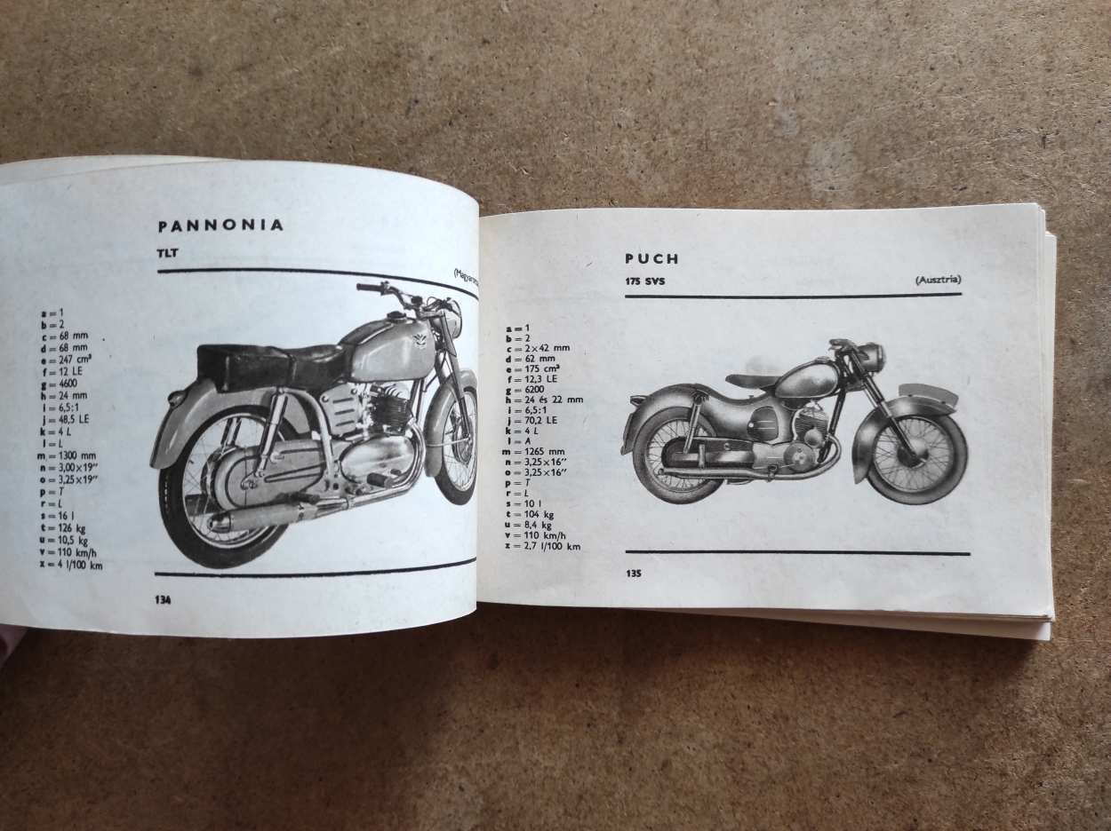 Motorkerékpárok 1957