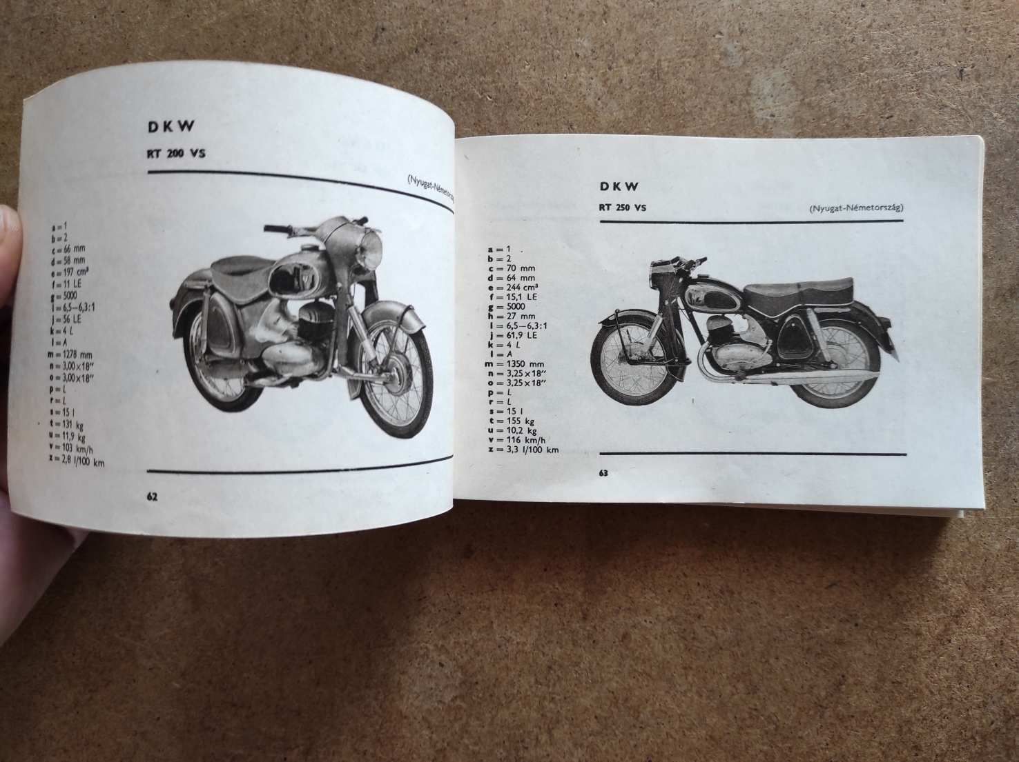 Motorkerékpárok 1957
