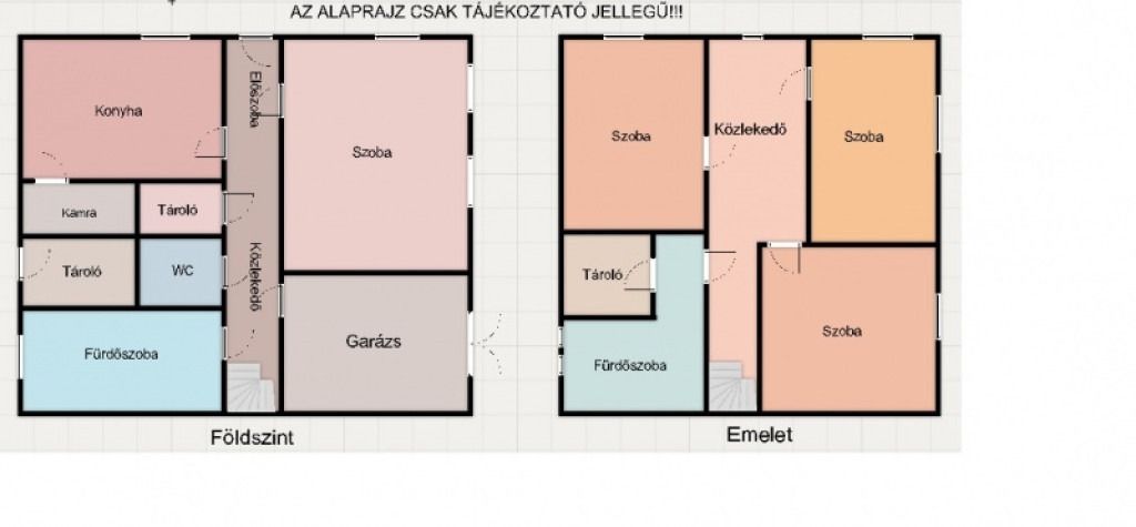 Családi ház Domaszék