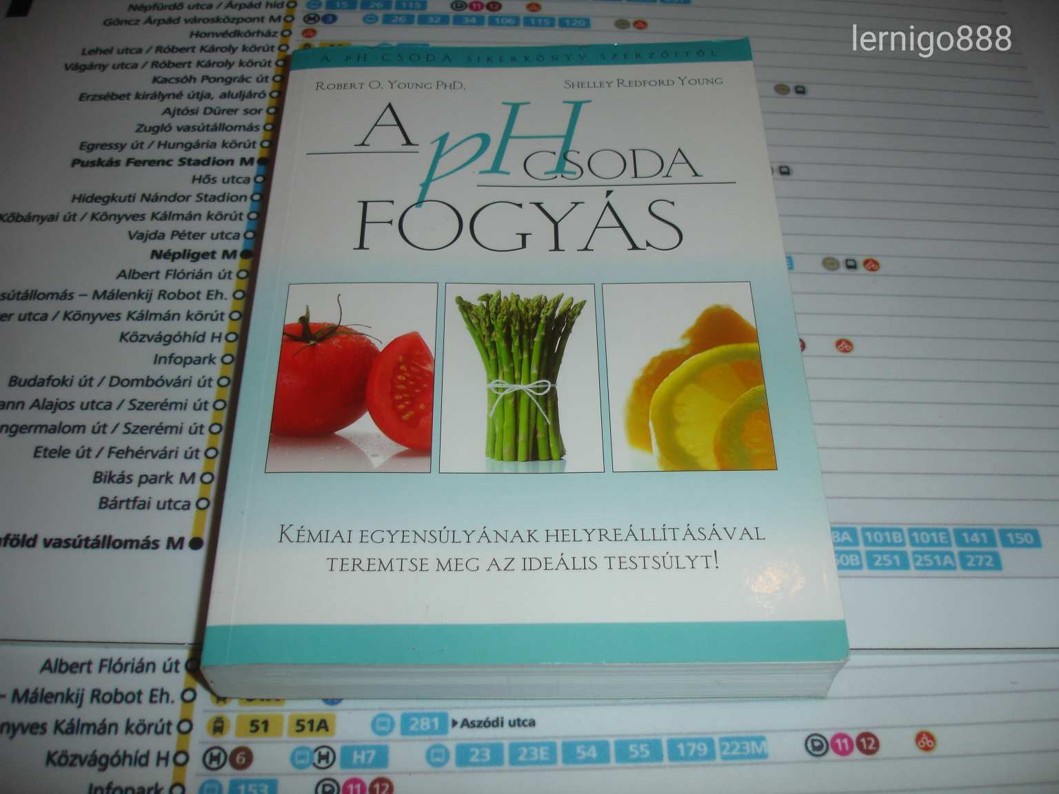 A PH CSODA FOGYÁS