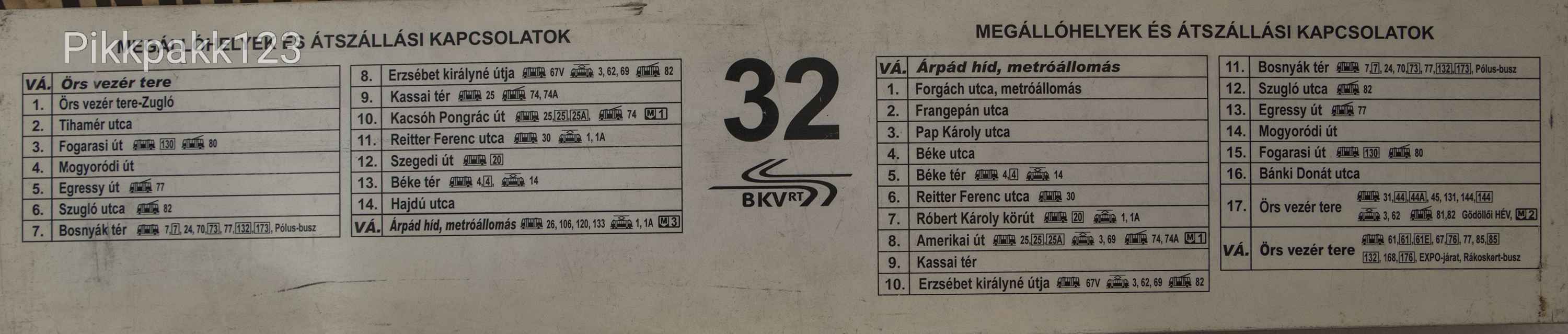 BKV 32-es autóbusztábla