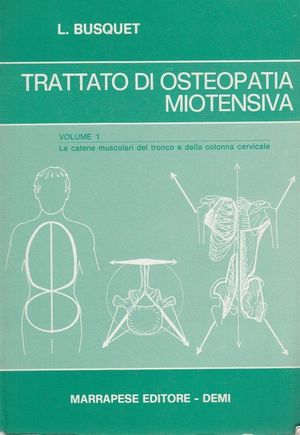 Normalizzazione del movimento del crano