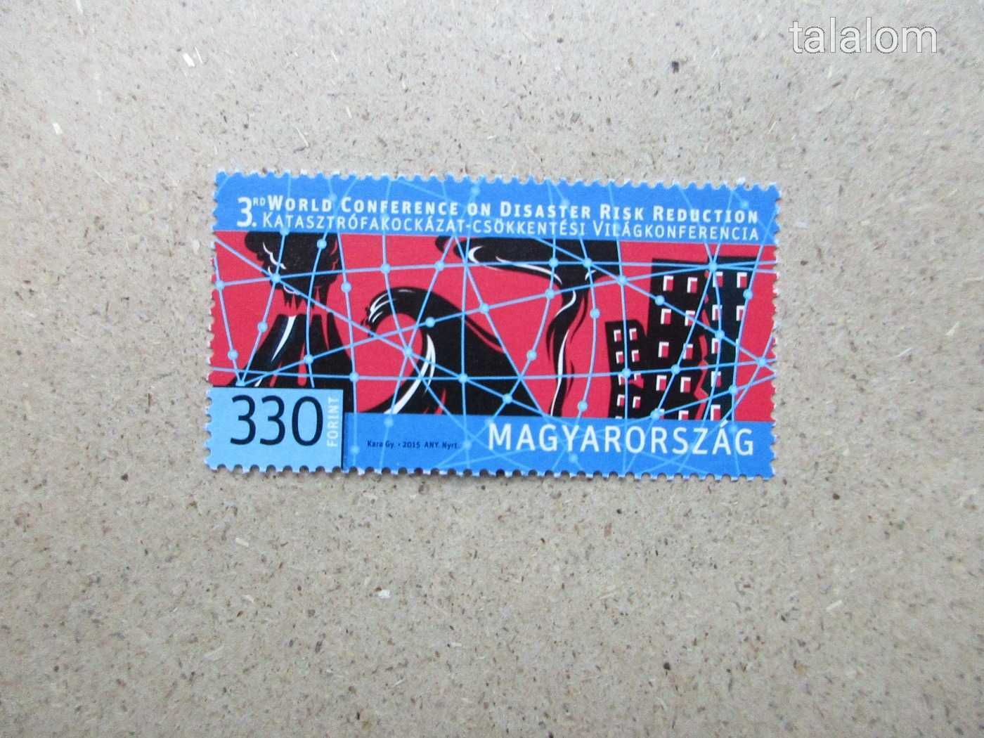 2015. Katasztrófakockázat ** Né+20%